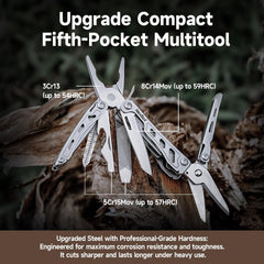 NexTool F12 serrated scissors demonstrate firm cutting for rugged tasks.