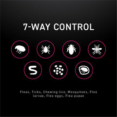 NEXTSTAR 7-way protection targets fleas, ticks, mosquitoes, and more on cats