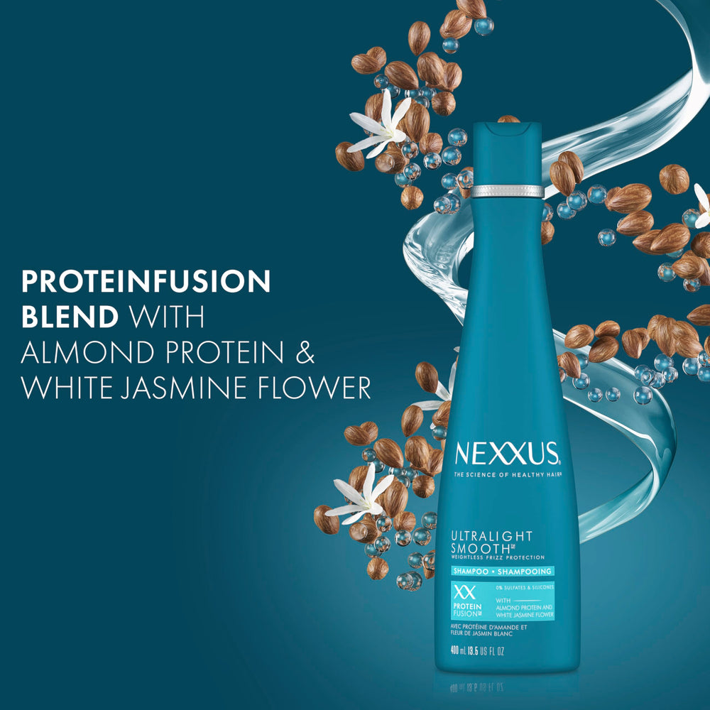Nexxus Frizz Deflector technology graphic illustrating humidity protection.