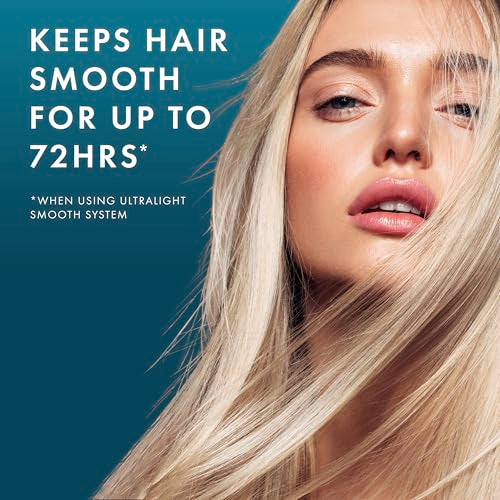 Nexxus shampoo system shot shows cohesive care with multiple products.