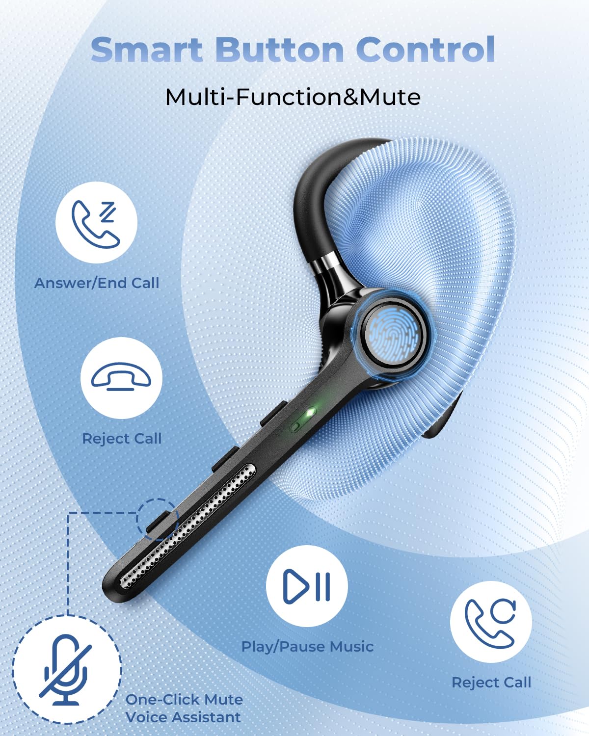Ngsod wireless headset supports multi-device connectivity for Zoom/Teams calls.