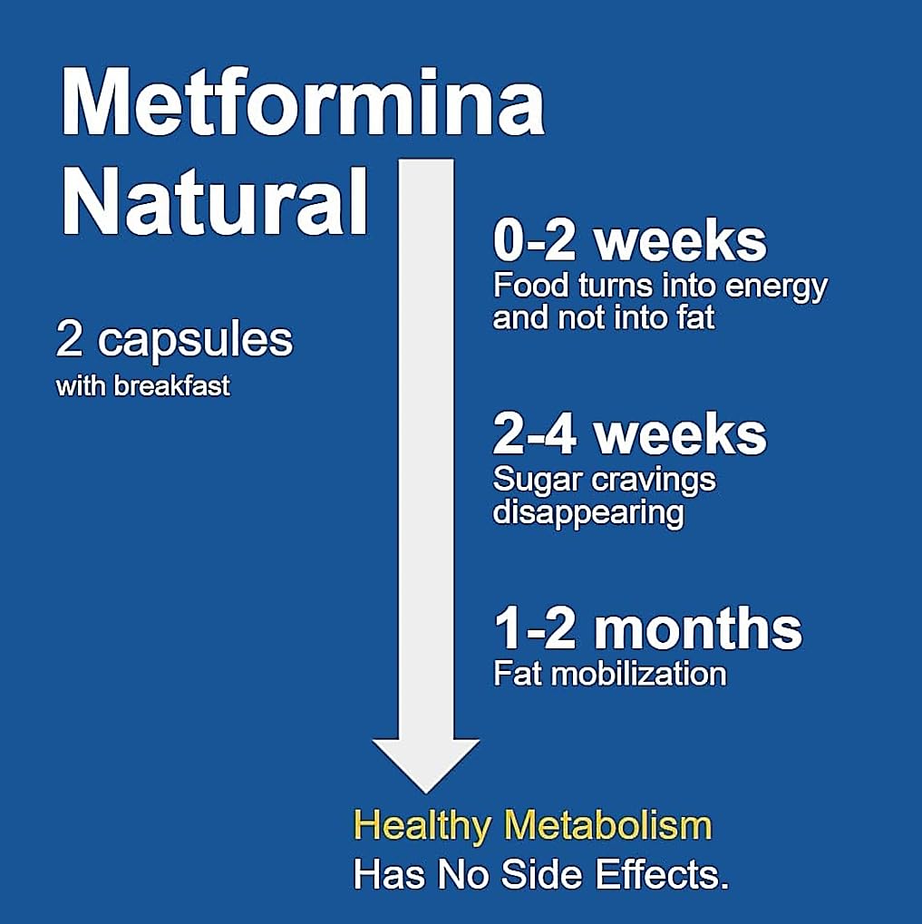 Ni una dieta más Metformina Natural packaging box shows sixty capsules