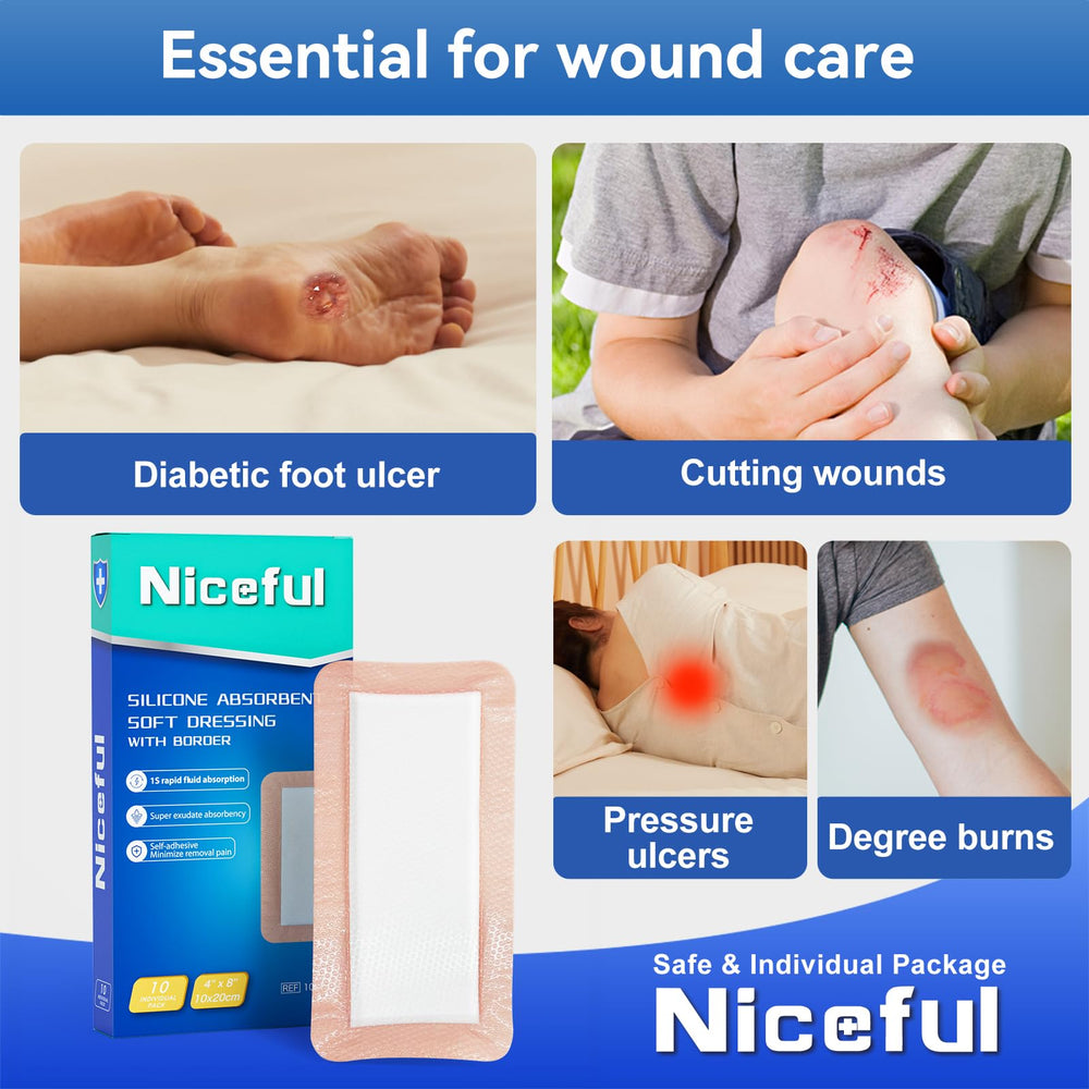 Niceful bed sore coverage demonstrates protection for heavy exudate wounds