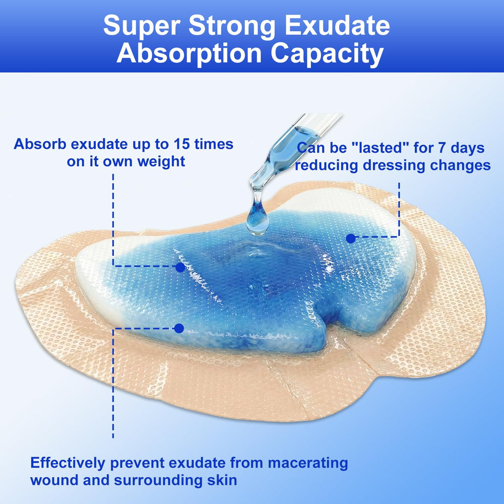 Niceful absorption-core emphasizes high absorbency for managing wound fluid.