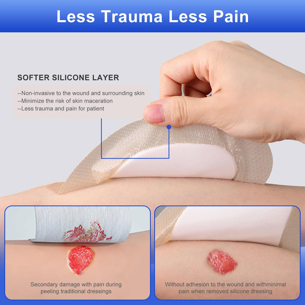 Niceful Sacral Foam Dressing breathable layer supports ventilation while guarding the wound.