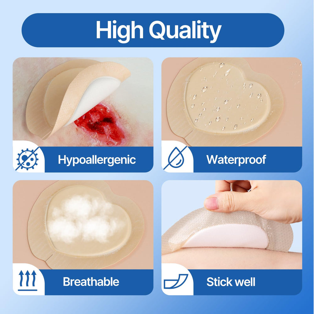 Niceful large-bandage image highlights coverage for larger sacral wounds and post-op care.