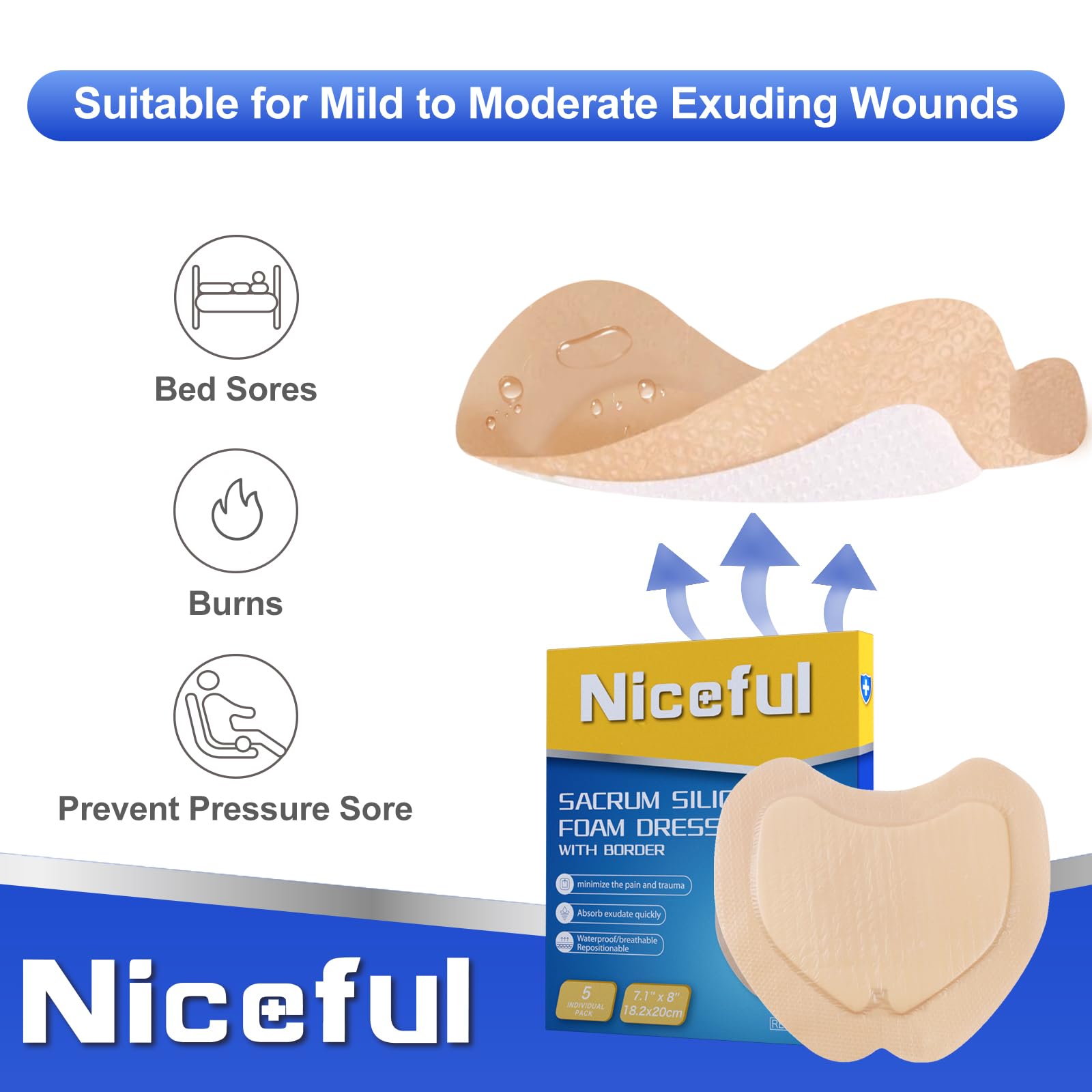 Niceful Sacral Foam Dressing waterproof film demonstrates protection during water exposure.