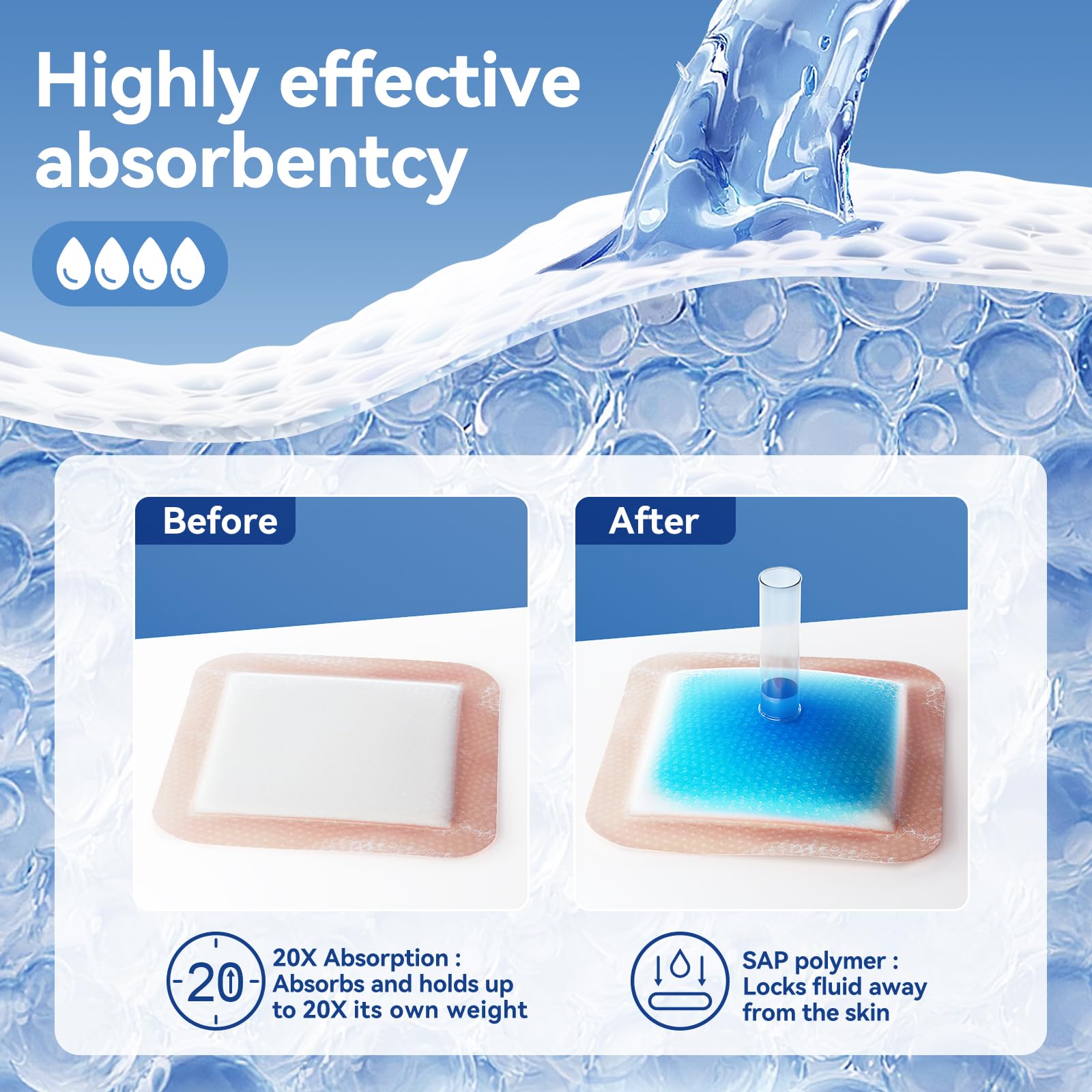 Niceful silicone contact layer is soft and non adherent to protect wounds