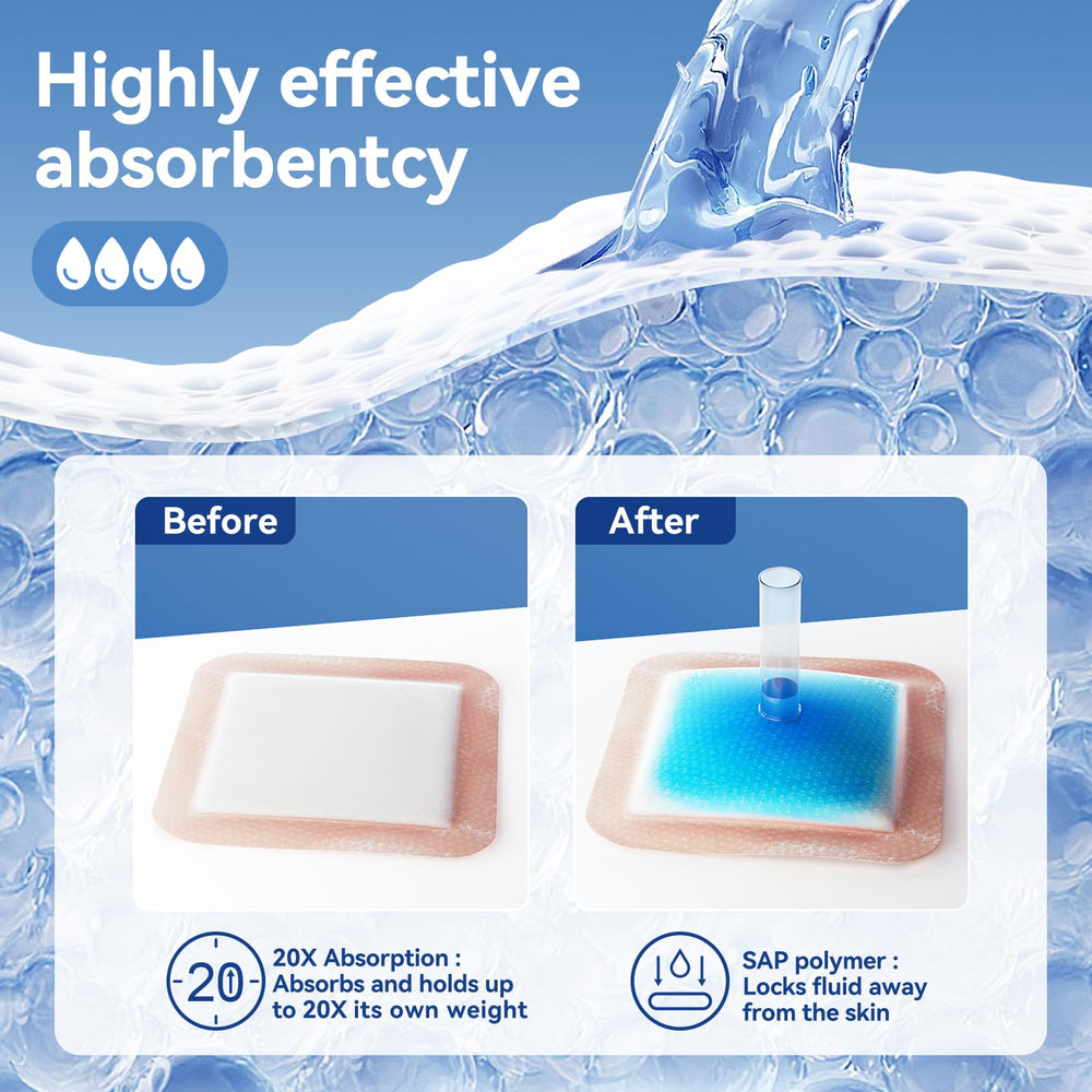 Niceful silicone contact layer is soft and non adherent to protect wounds