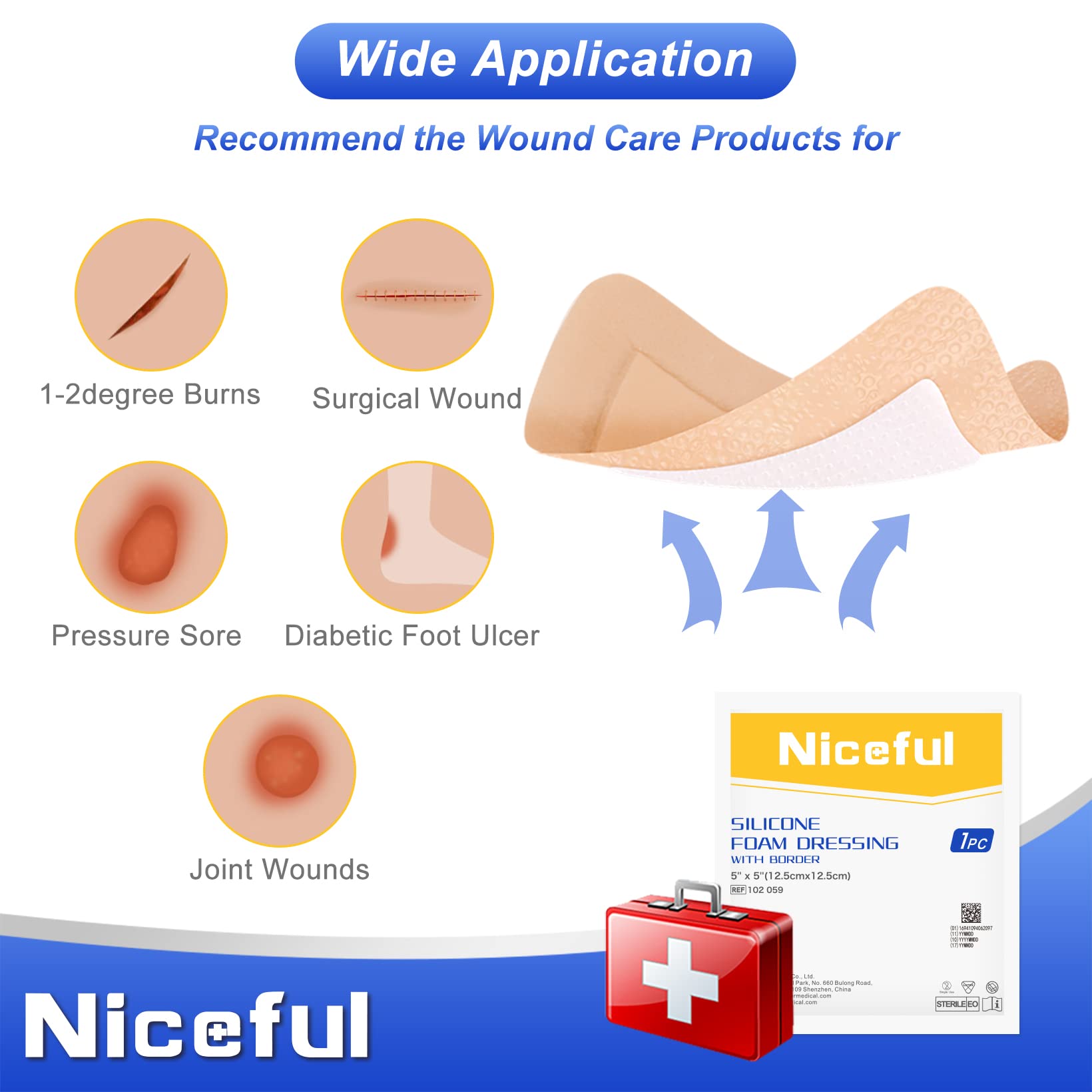 Niceful absorbent-core detail highlights moisture management for exudate-prone areas.
