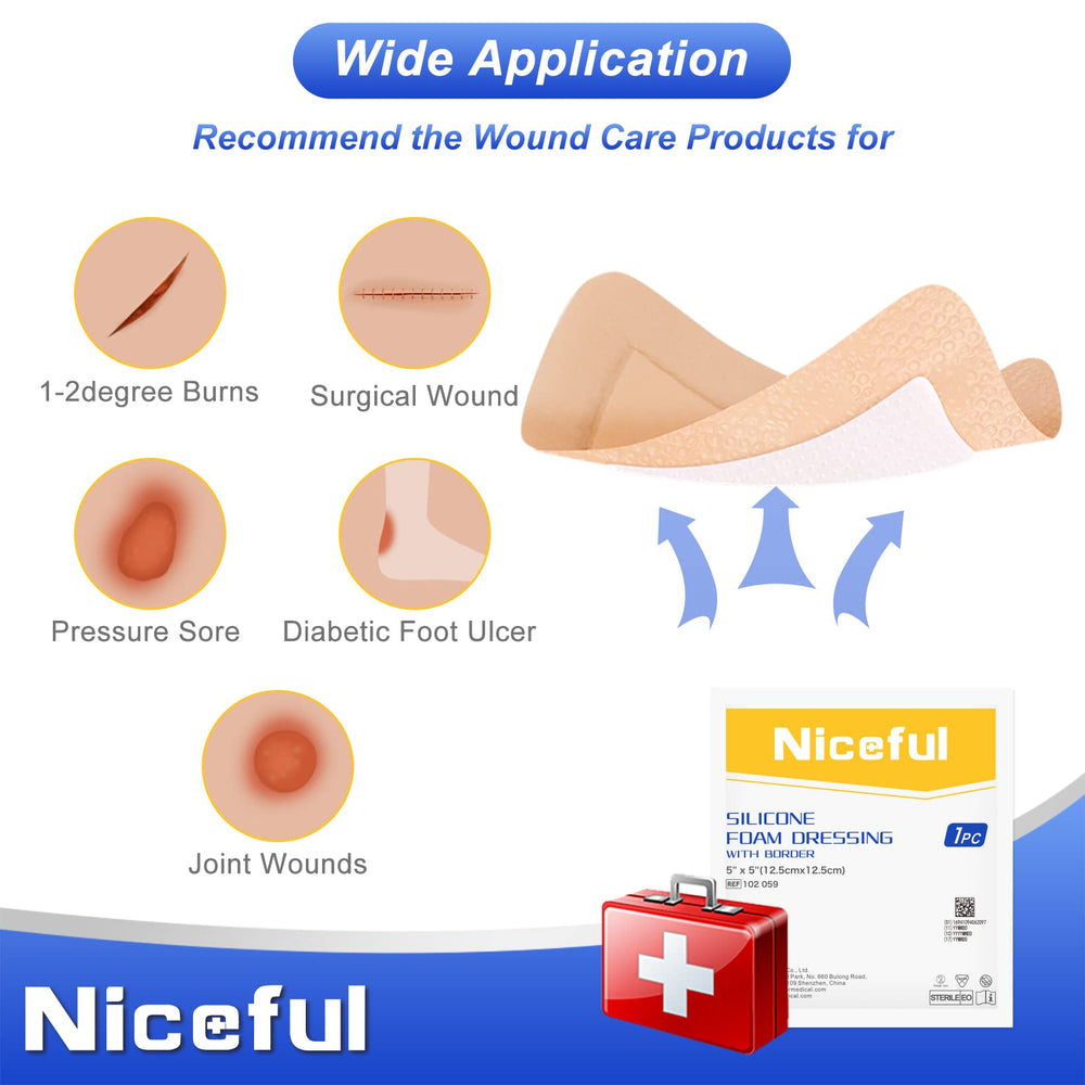 Niceful absorbent-core detail highlights moisture management for exudate-prone areas.
