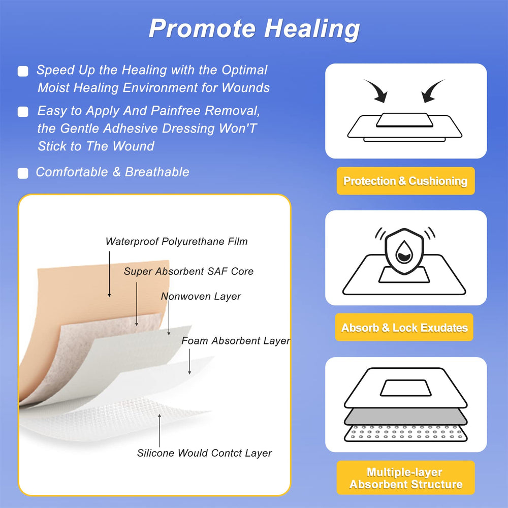 Niceful dressing in individual packaging emphasizes hygienic convenience for care routines.