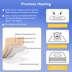 Niceful dressing in individual packaging emphasizes hygienic convenience for care routines.