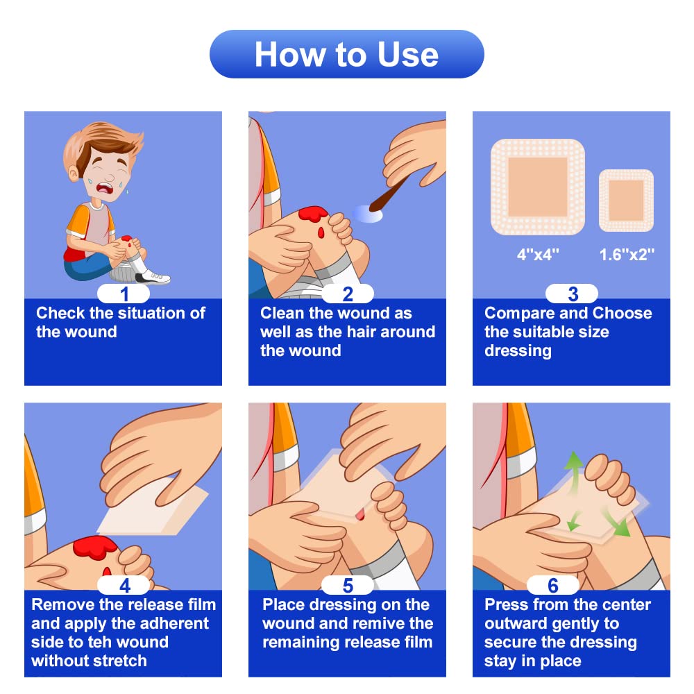 Individually wrapped Niceful dressings indicating hygiene and portability