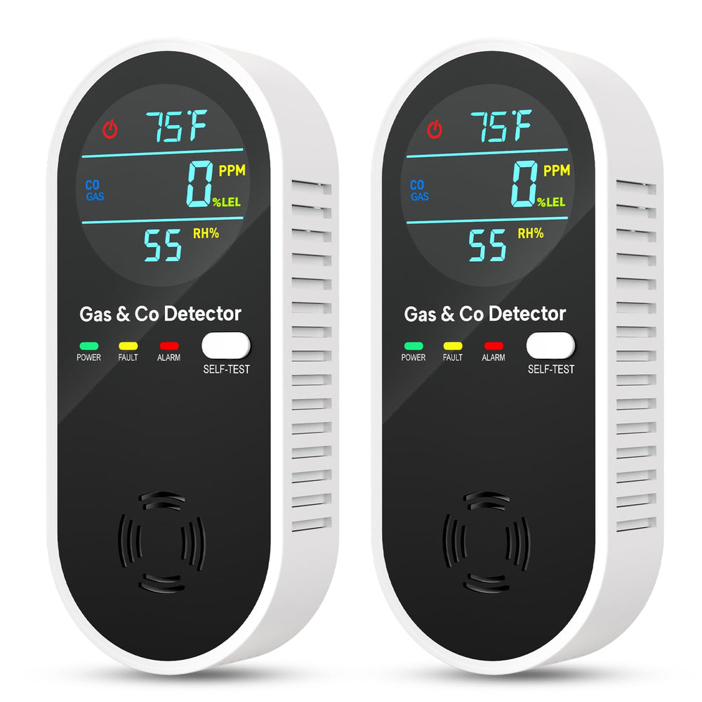 NICGOL 4-in-1 detector front view detects gas and CO for proactive safety.