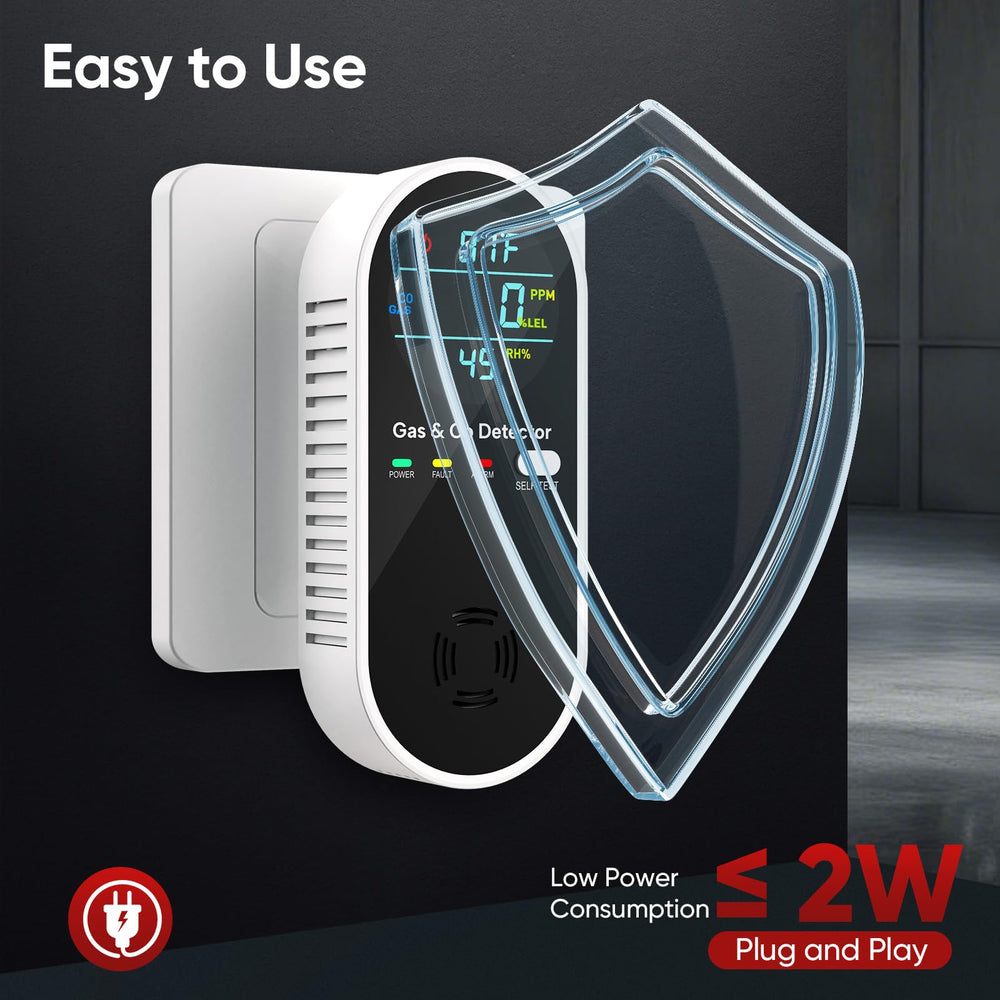 NICGOL 4-in-1 detector LCD screen provides clear readings at a glance.