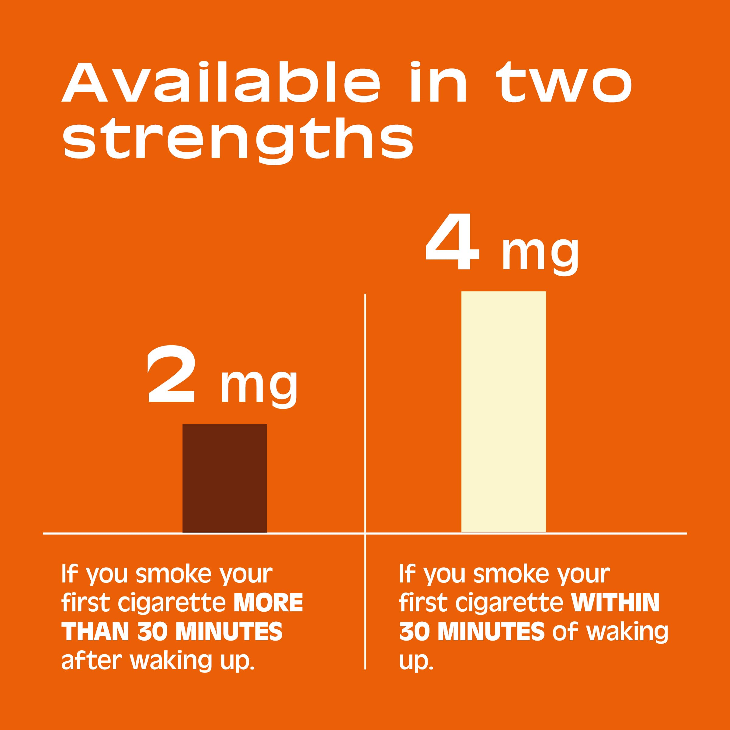Nicorette Cinnamon Surge flavor burst coating visible on gum piece.
