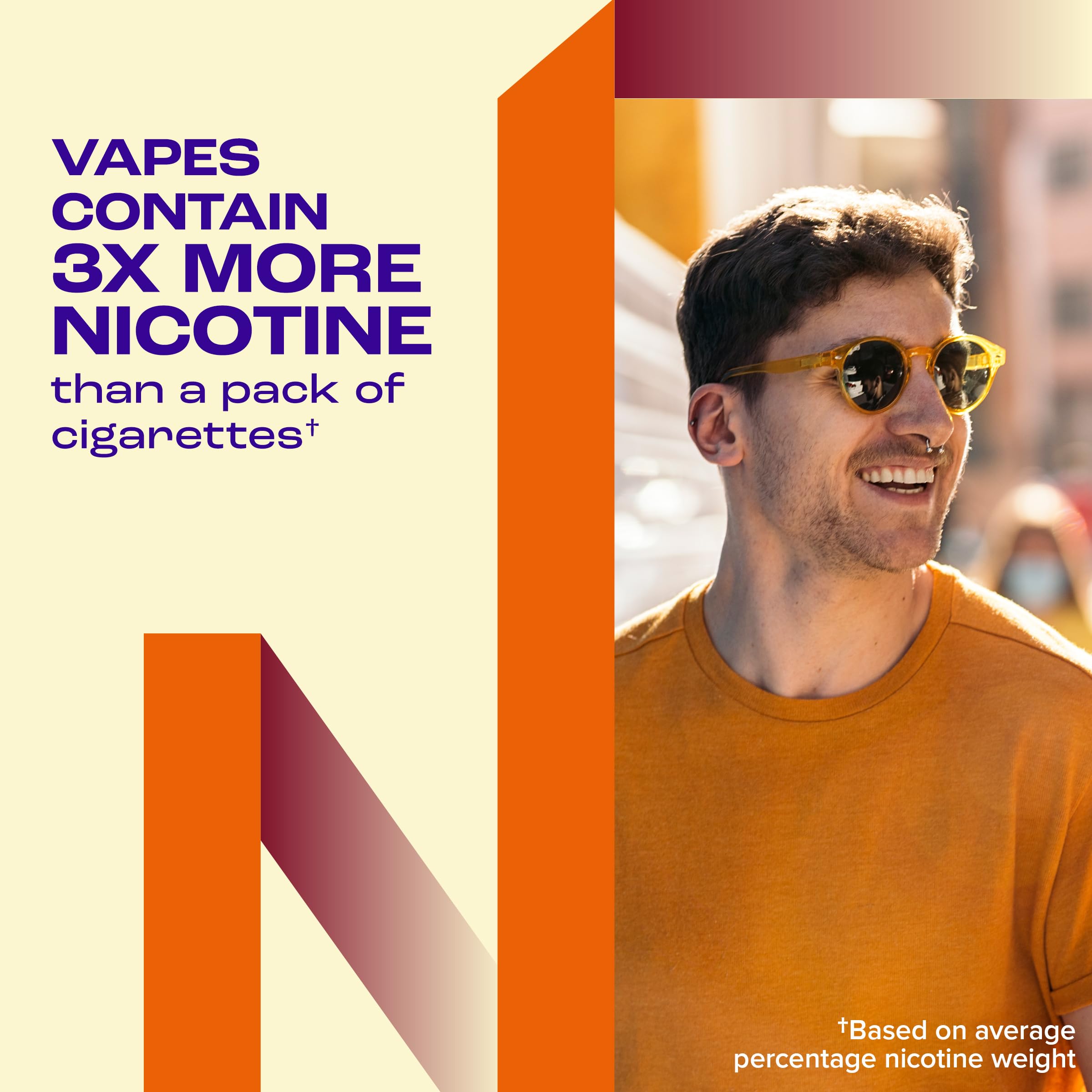 Nicorette Fruit Chill gum pack back with usage information for quit support.