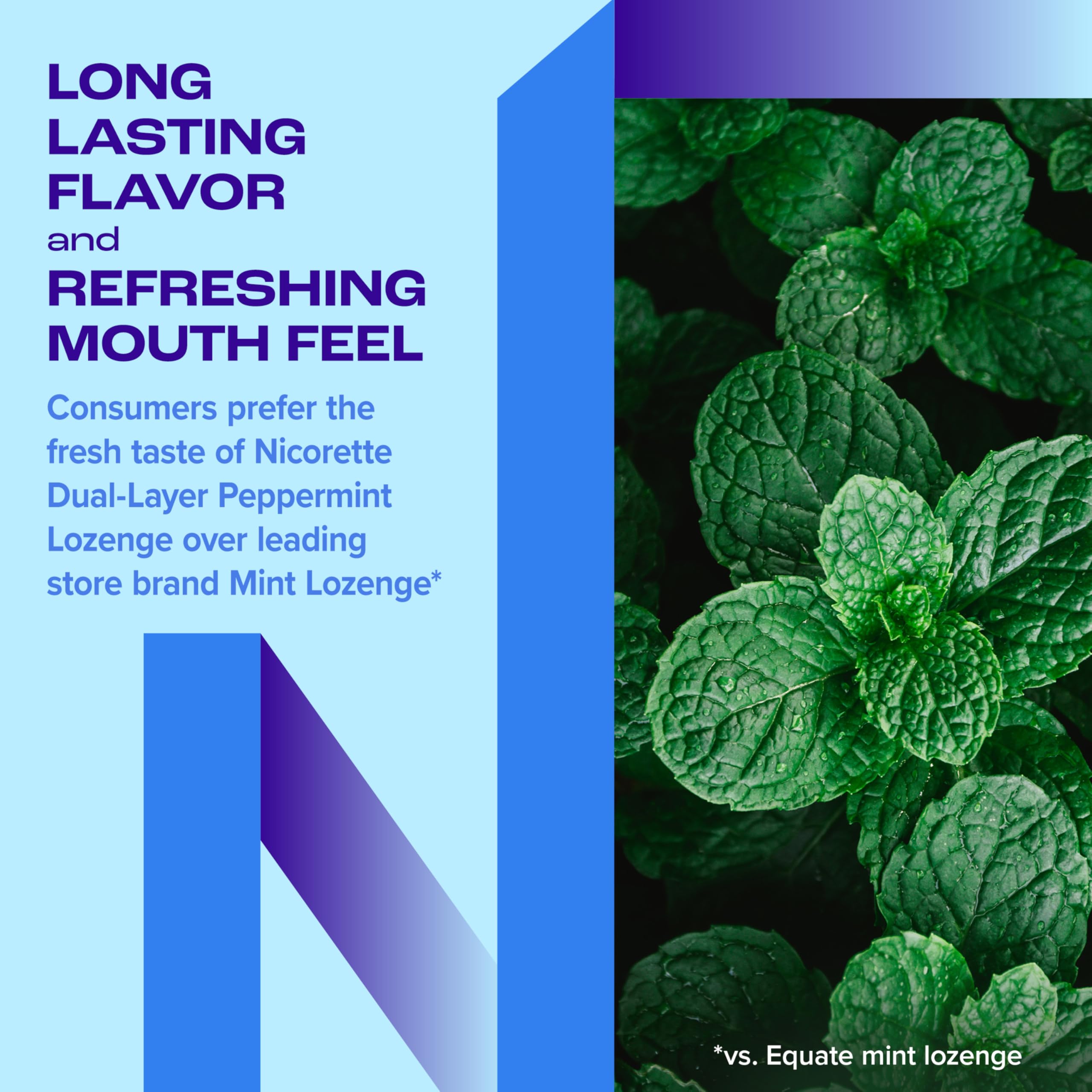 Nicorette Mini Lozenges Peppermint with 3-minute relief concept