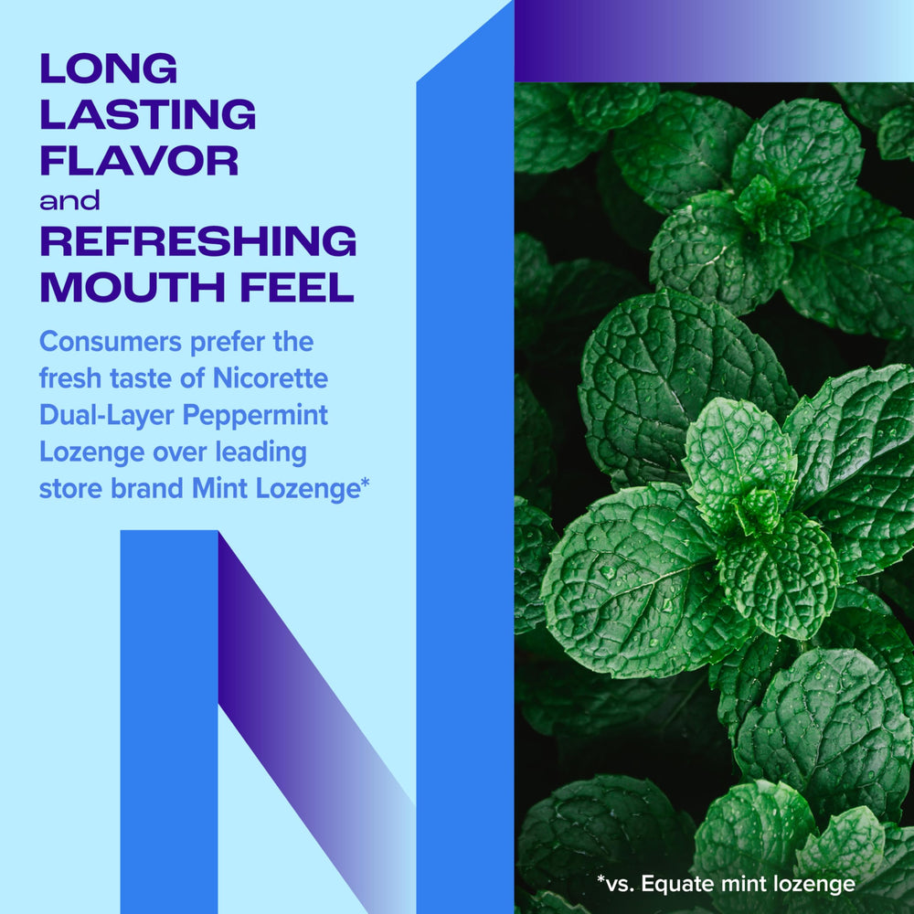 Nicorette Mini Lozenges Peppermint with 3-minute relief concept