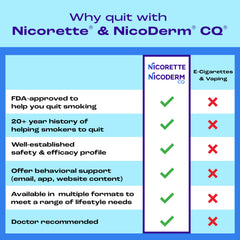 Nicorette mint lozenge resting on a blister pack for quick access.