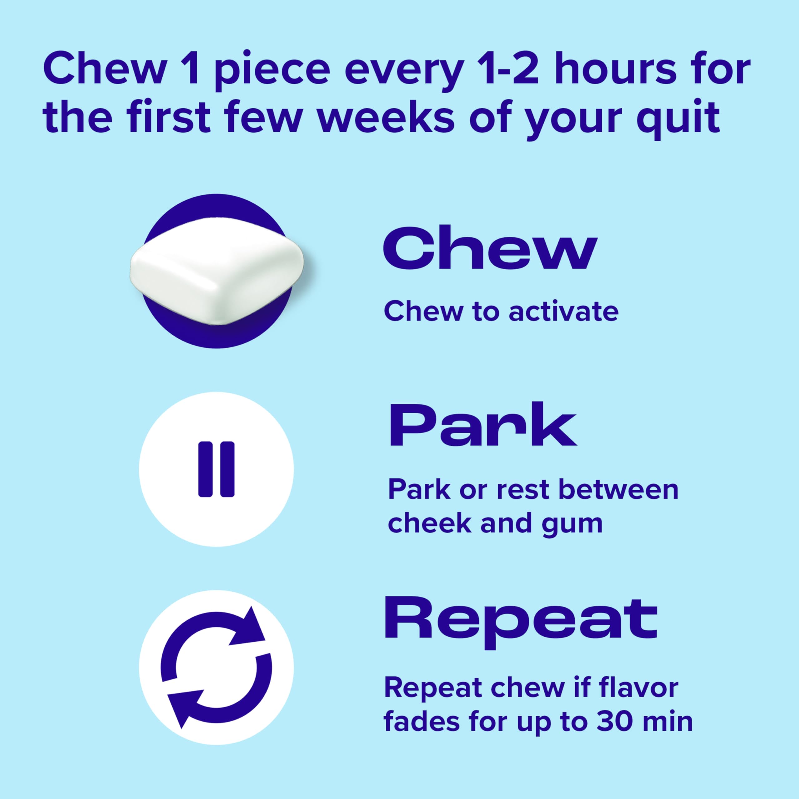 Nicorette Cinnamon Surge flavor swatch showcases cinnamon aroma during use.