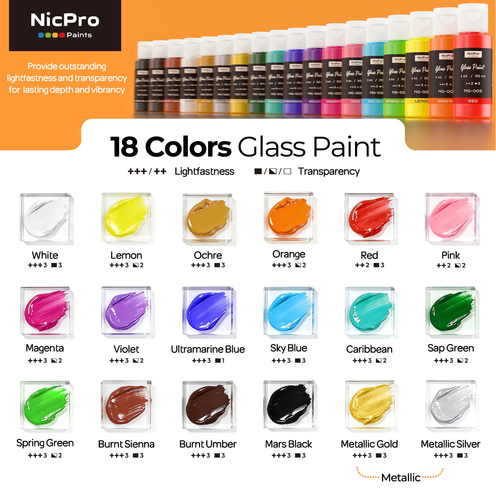 Nicpro Christmas ornaments glow with festive colors