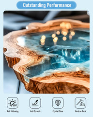 Nicpro cured crystal-clear resin surface with glossy shine.
