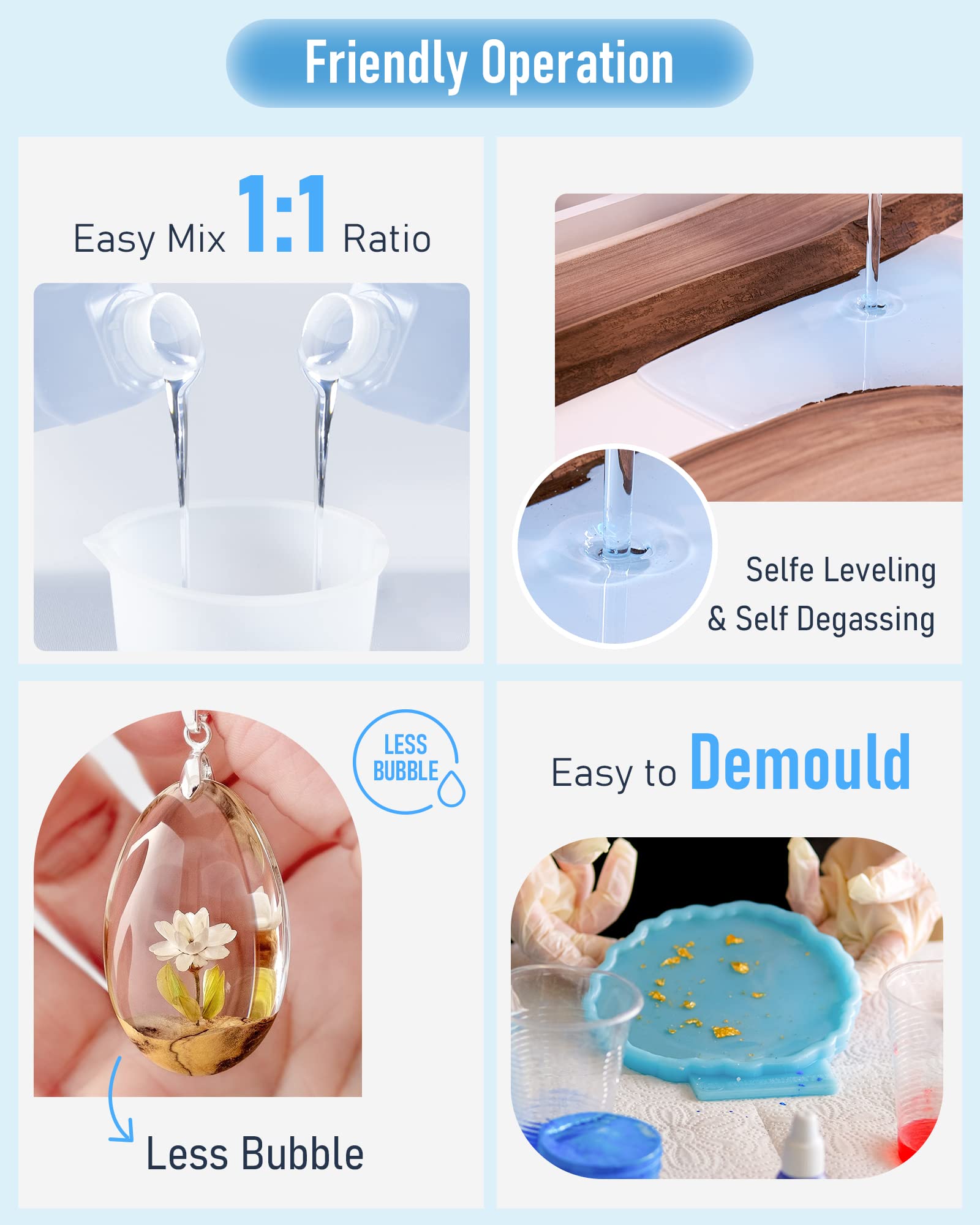 Nicpro epoxy resin 1:1 mix, easy to use and self-leveling.