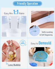Nicpro epoxy resin 1:1 mix, easy to use and self-leveling.