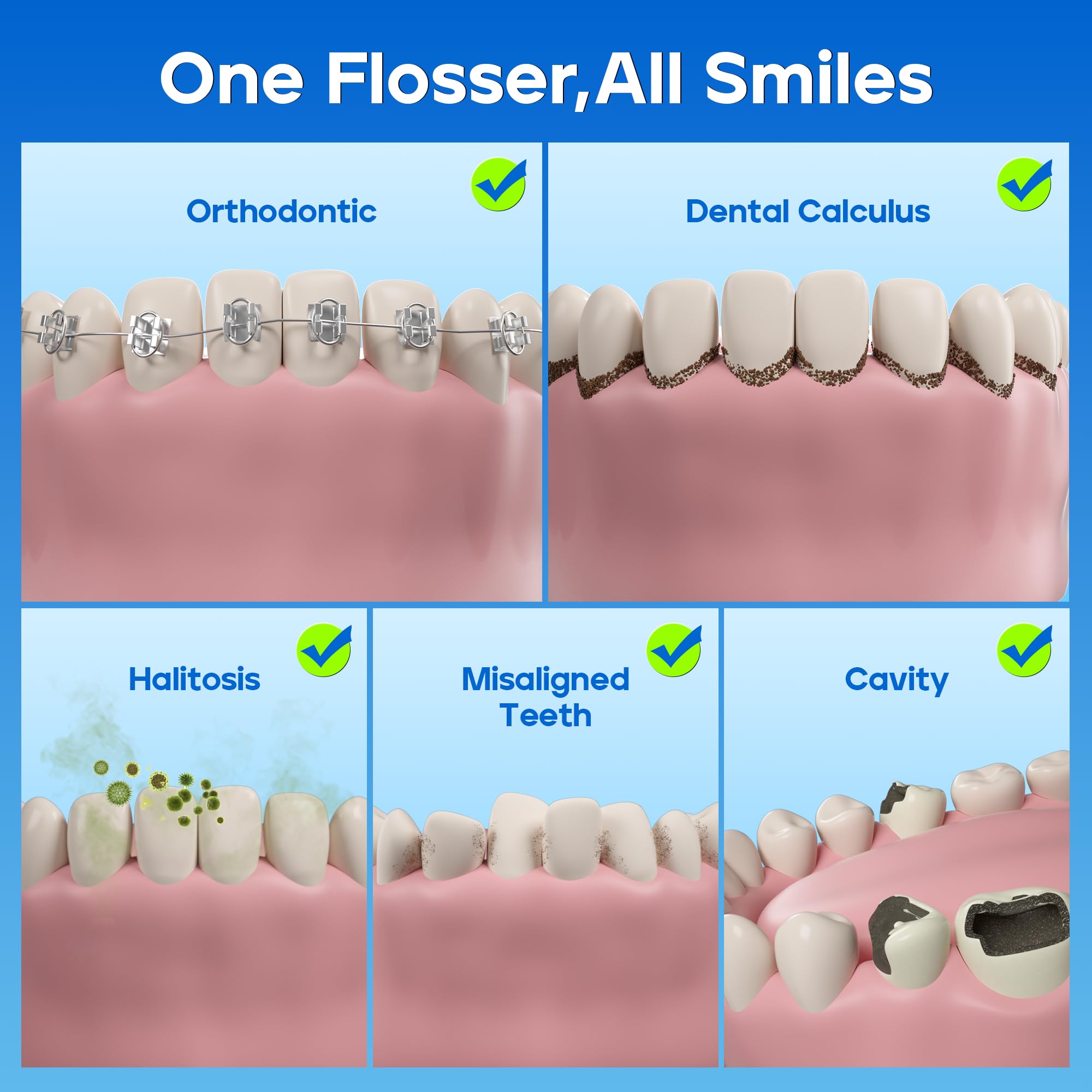 Nicwell Water Dental Flosser travel-ready compact design for portable cleaning.