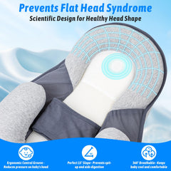 NILUTO pillow highlighting hygienic and durable construction