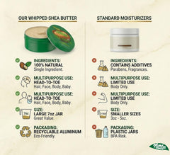 Nimba Foods Whipped Shea Butter for 4C hair to soften coils without buildup.