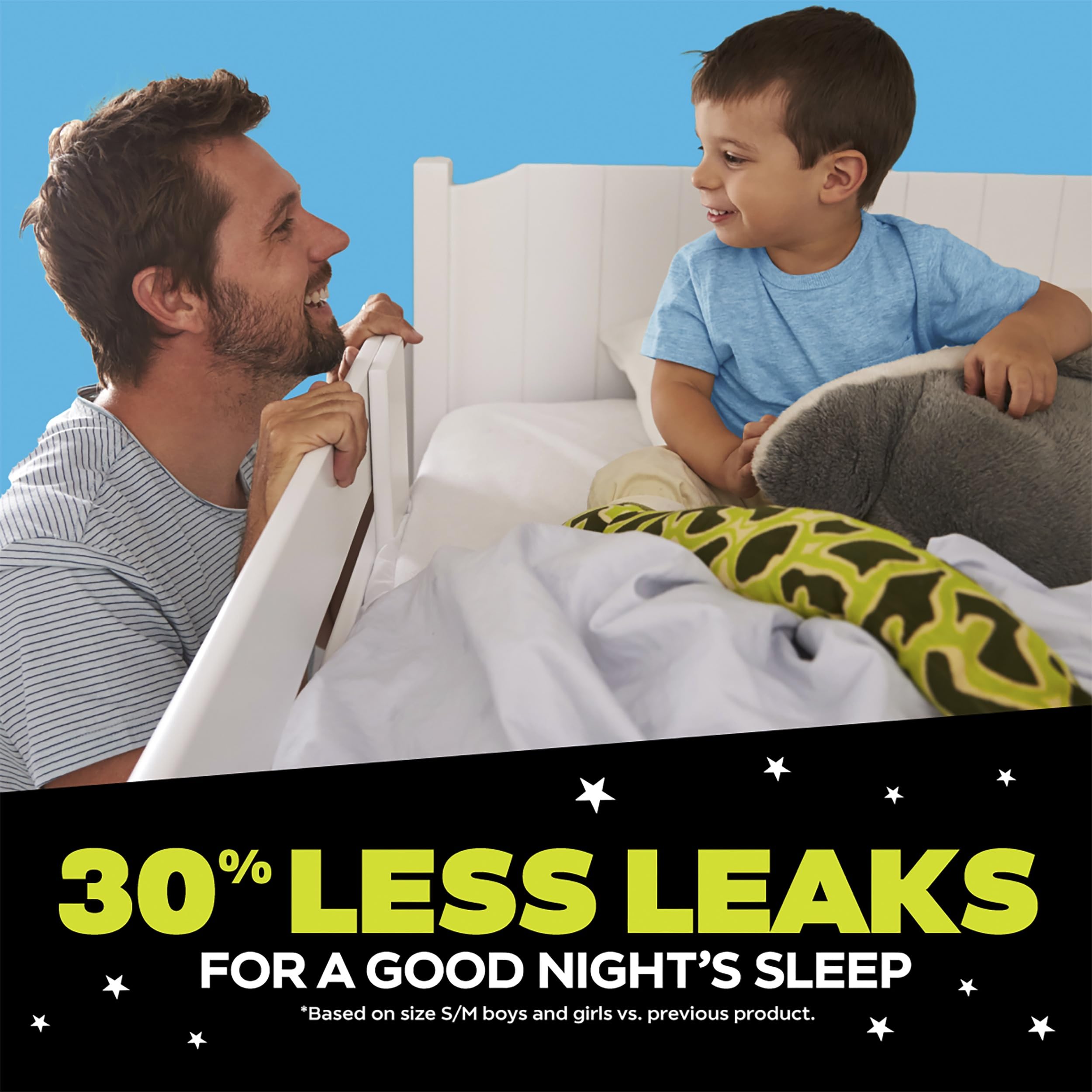 Ninjamas LockAway Channels close-up illustrates fast absorption for dry mornings.