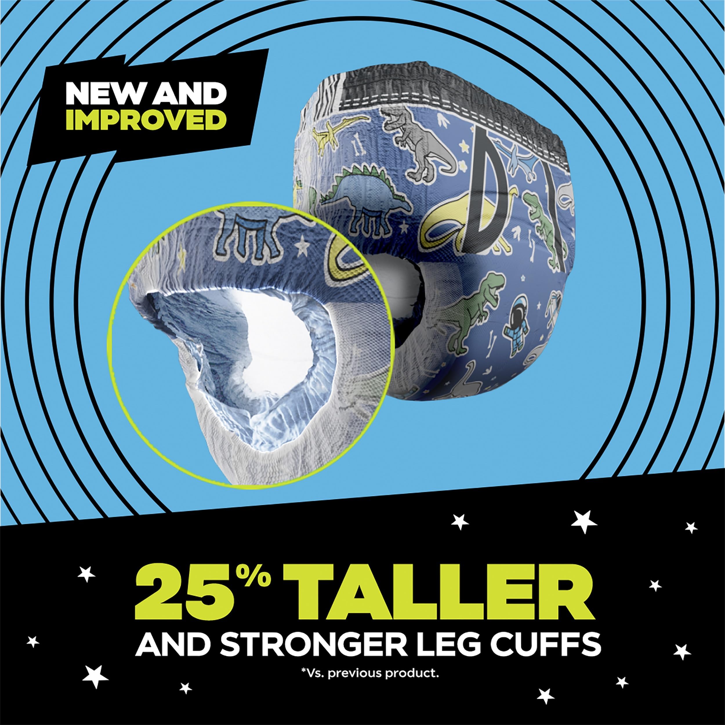 Ninjamas 25% taller leg cuffs reduce leaks during movement.