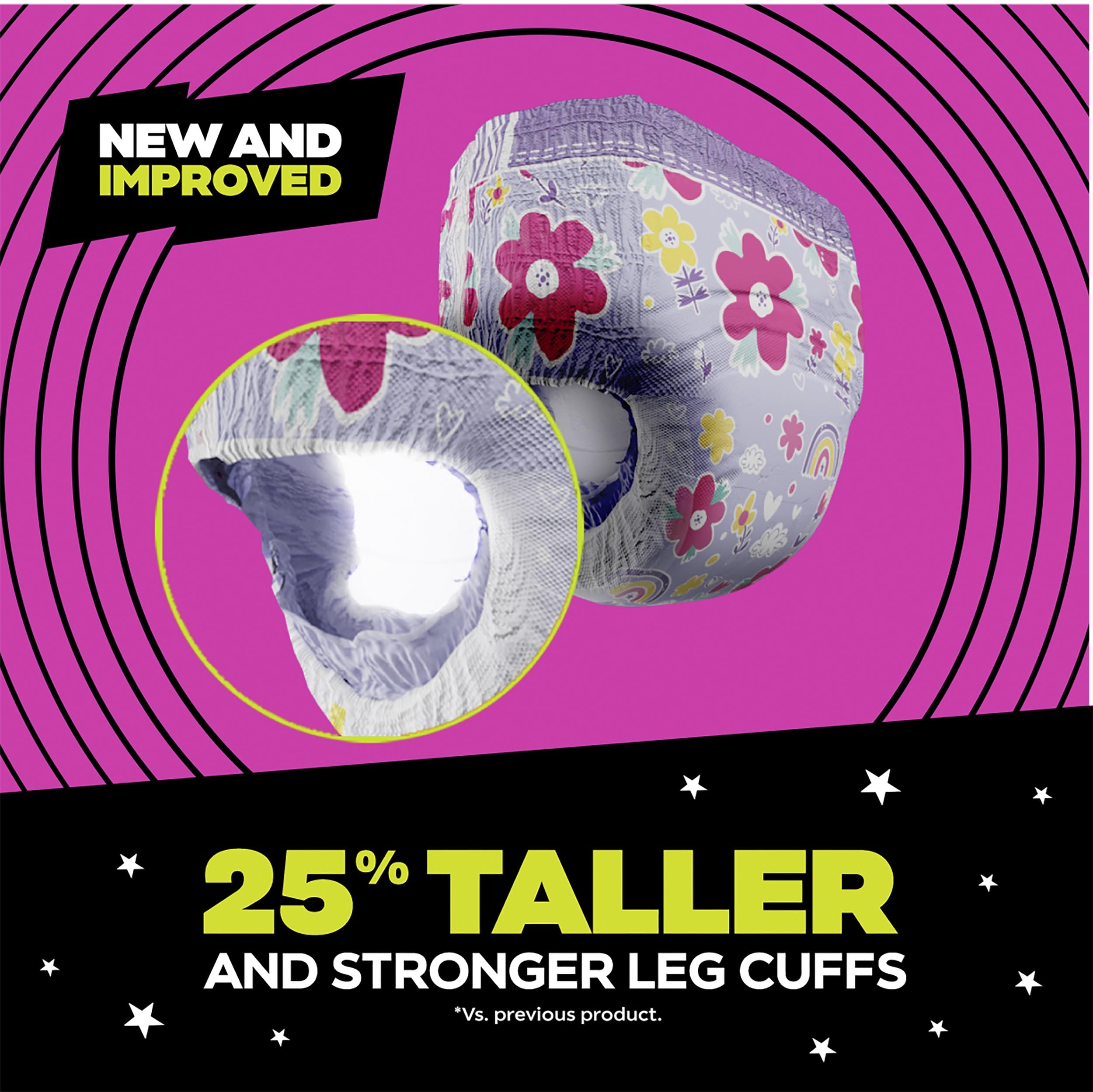 Ninjamas strong-leg-cuffs reduce leaks during movement in sleep.