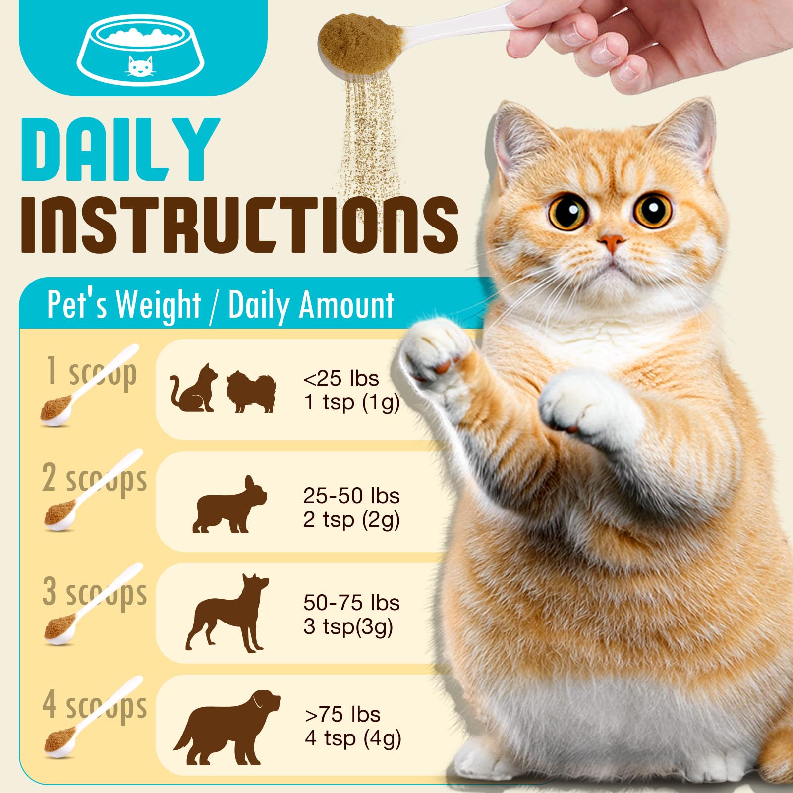 Ninsiec powder sprinkled on pet food for easier mealtimes.