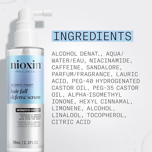 NIOXIN Packaging ingredients panel close-up.