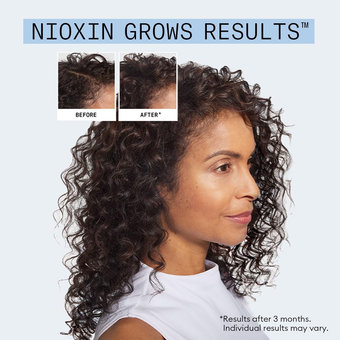 NIOXIN Hair Fall Defense Kit in bathroom scene for daily care.