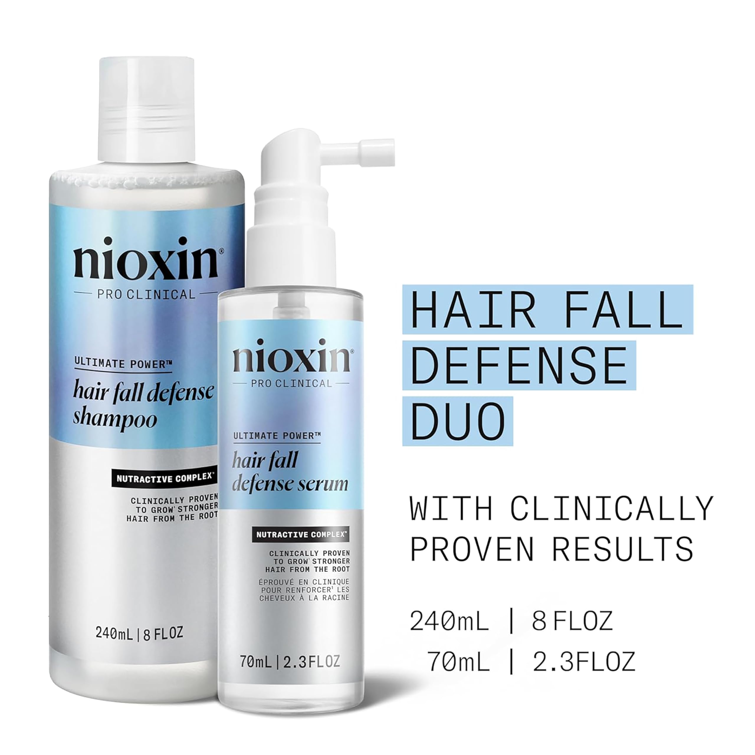 NIOXIN Hair Fall Defense Serum daily leave-in 2.3 oz, supports thinning hair.