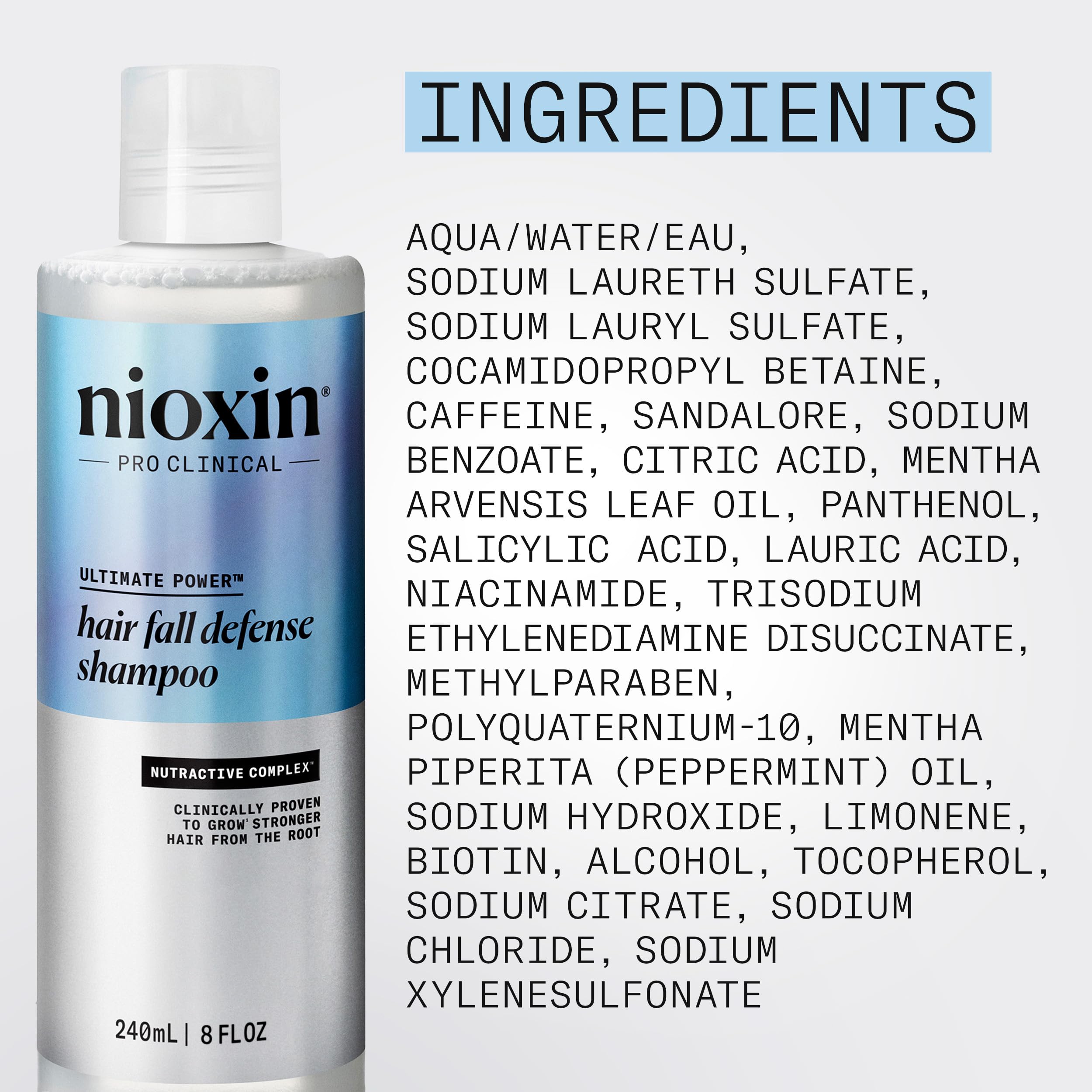 NIOXIN Hair Fall Defense Serum daily routine context.