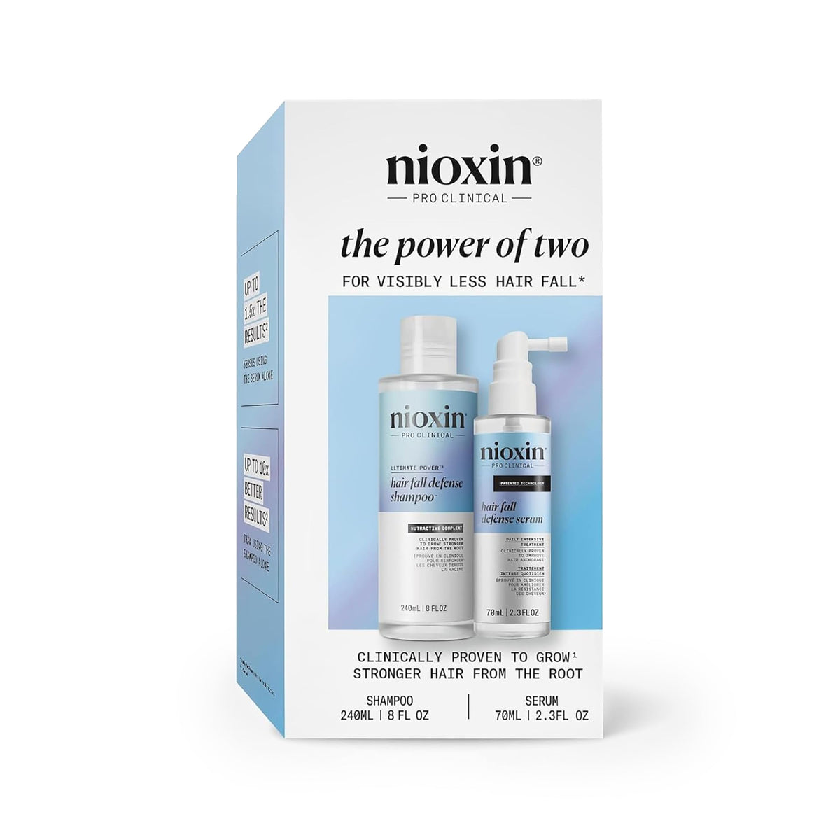 NIOXIN Hair Fall Defense Shampoo bottle 8.1 oz, stronger roots.