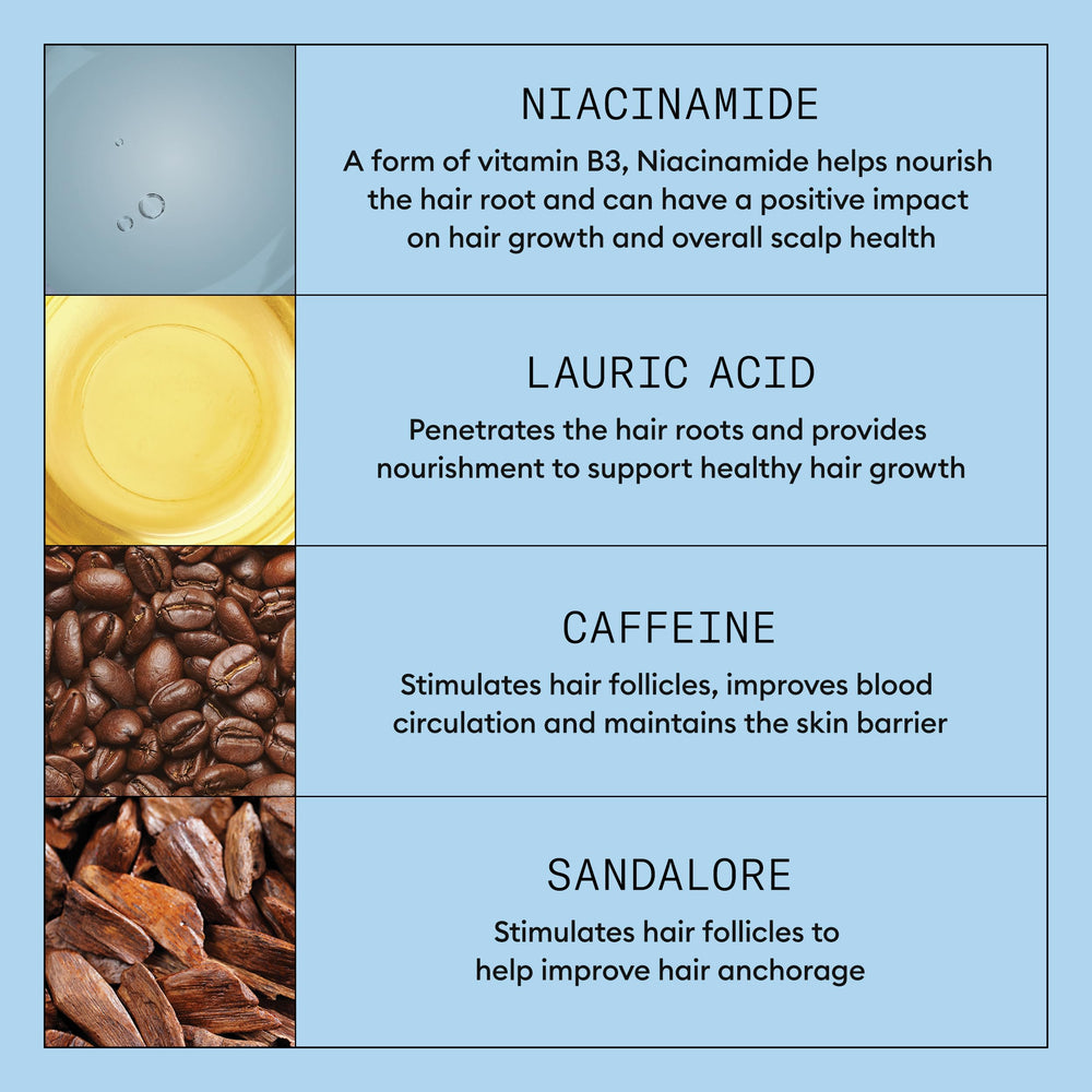 NIOXIN Hair Fall Defense Shampoo lather action image.