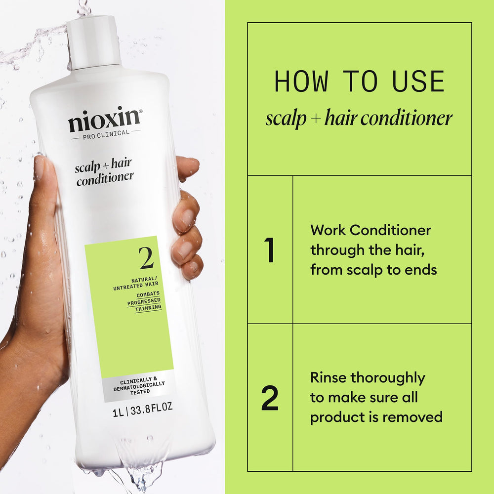 Nioxin System 2 conditioner label closeup emphasizes nourishing botanicals.