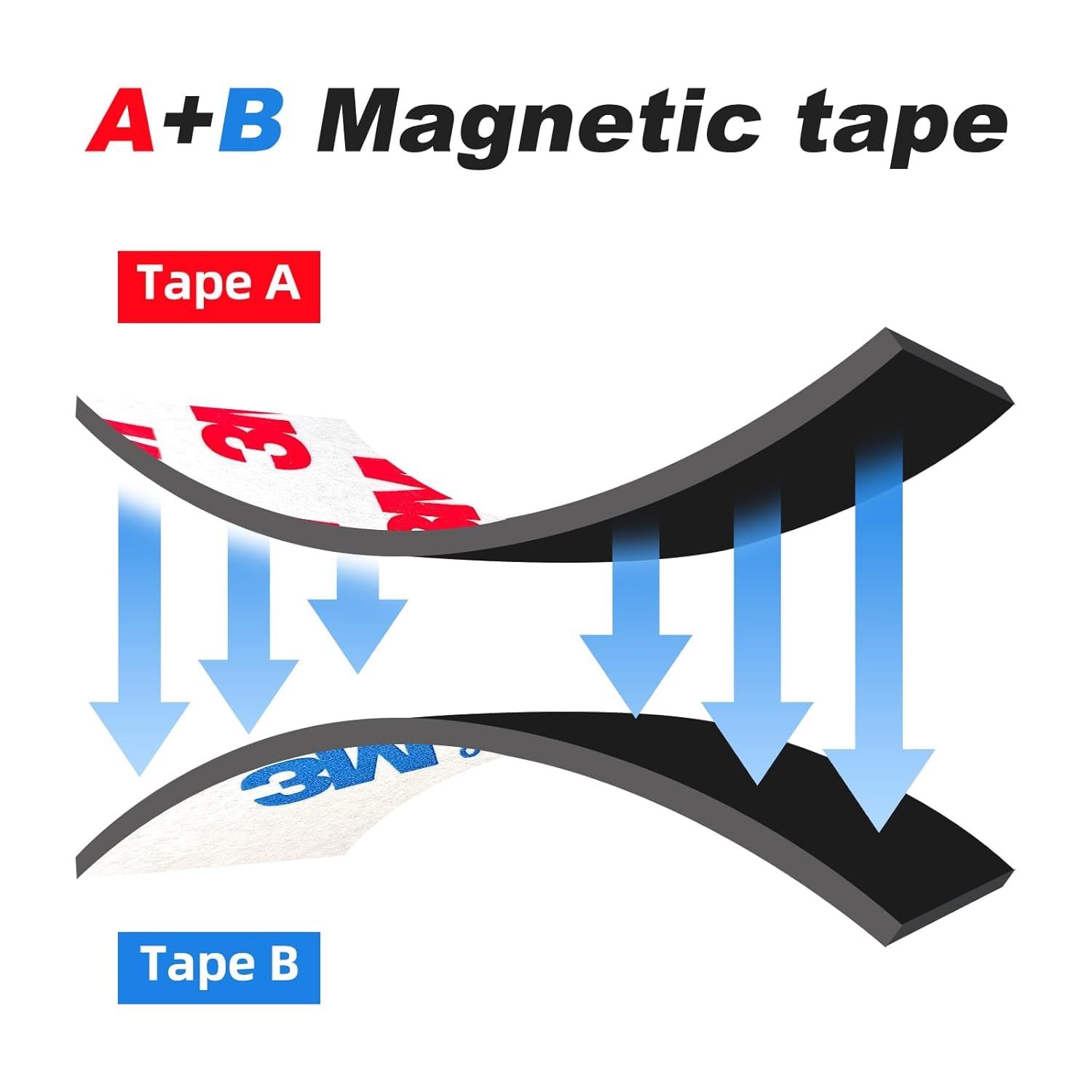 NIUBIKLUS flexible magnetic strip can be cut to size for crafts.