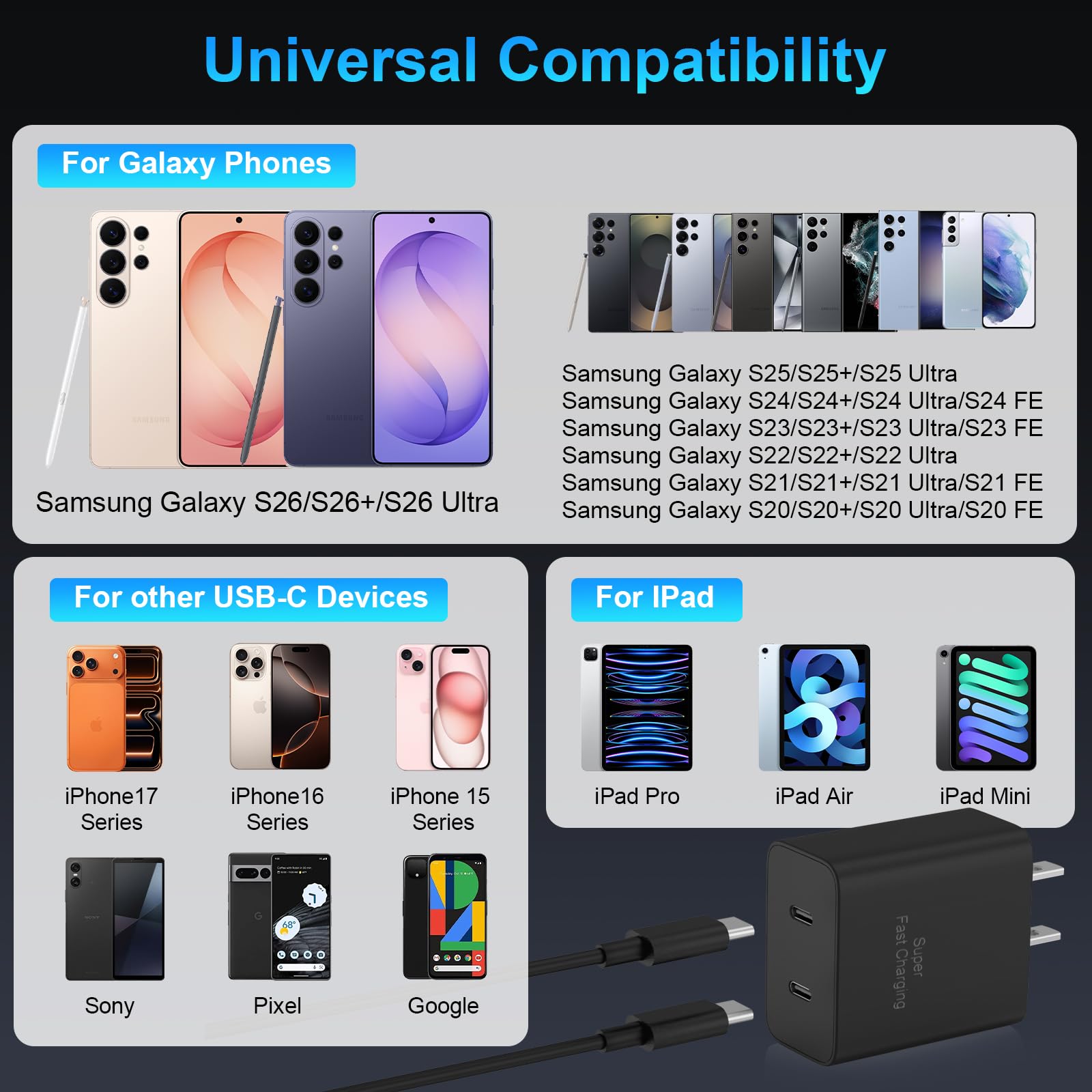 Niubil 45W dual-port charger rear view showing dual USB-C ports.