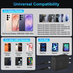 Niubil 45W dual-port charger rear view showing dual USB-C ports.