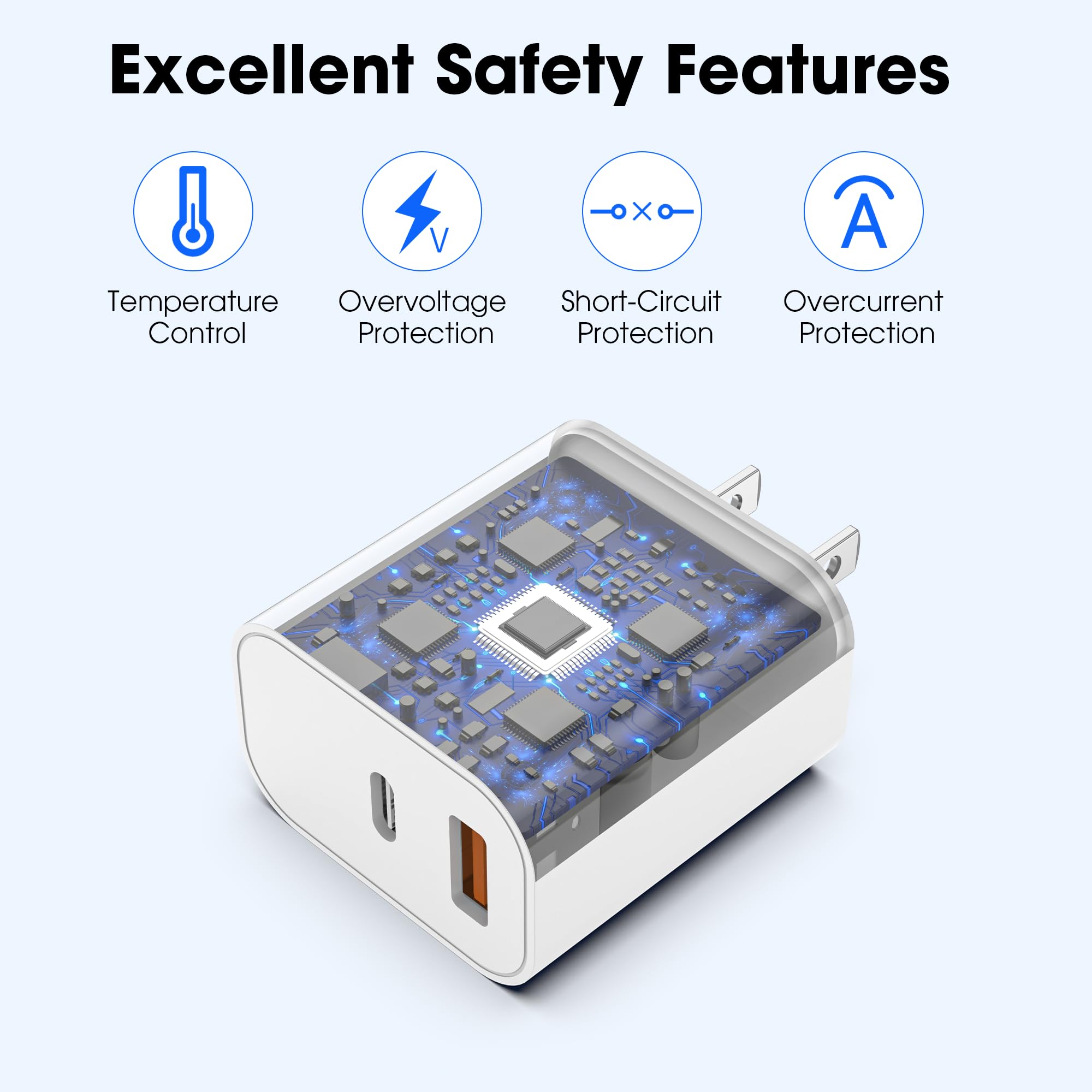 Niubil charger safety features protect devices during charging