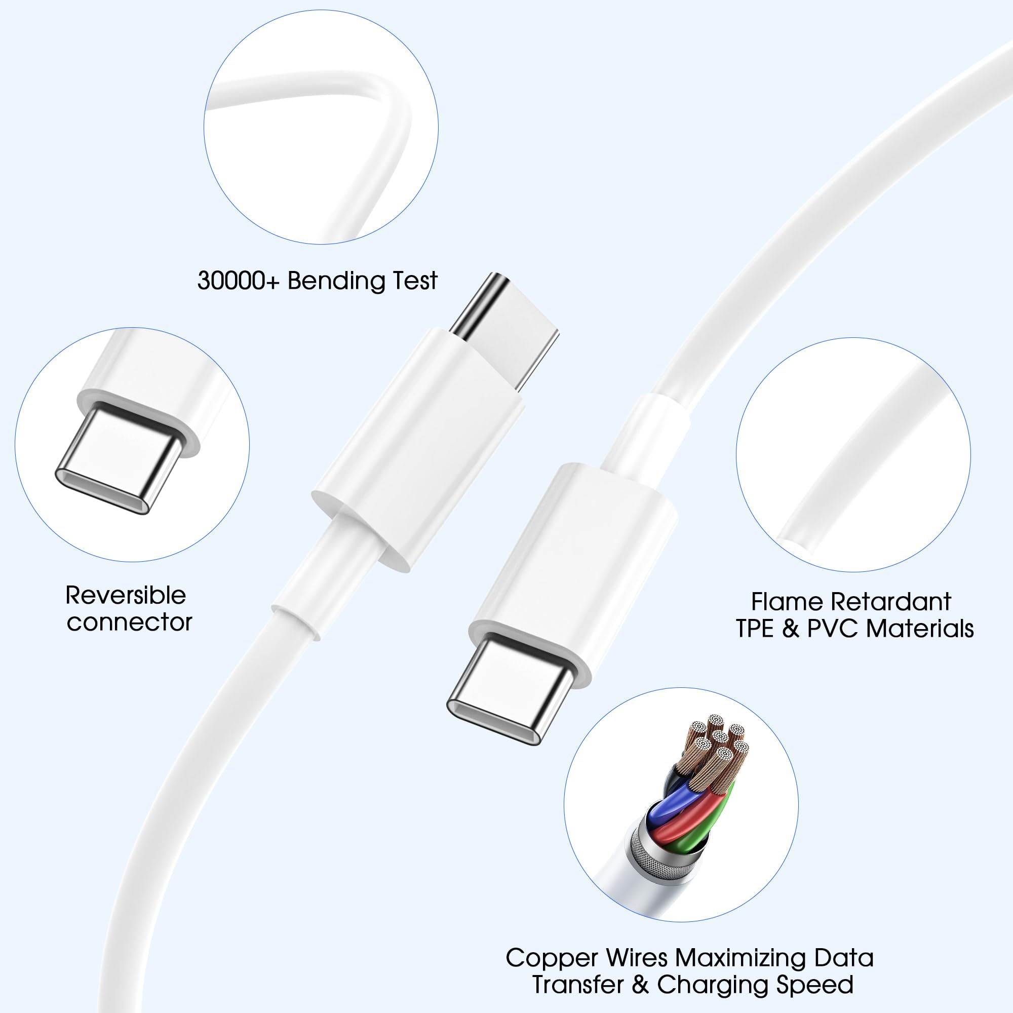 Niubil two-pack cables included for convenient multi-device use