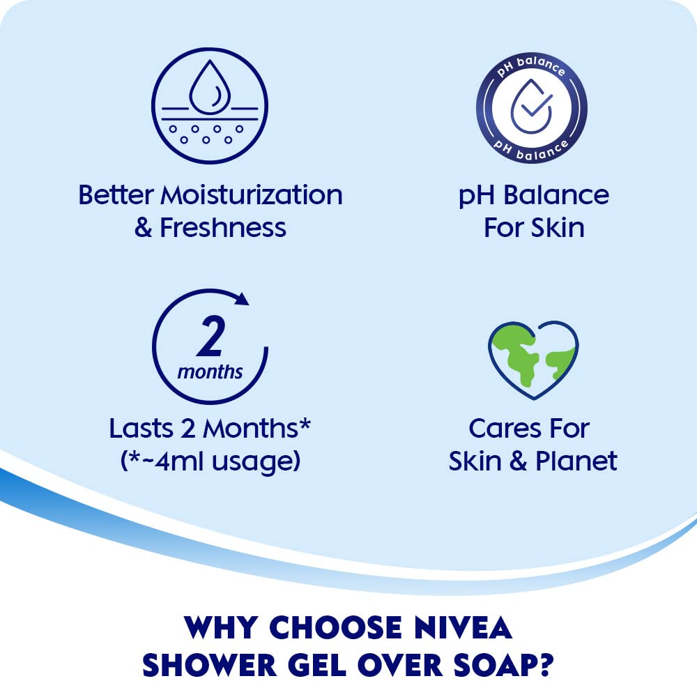 NIVEA Frangipani & Oil Shower Gel gentle cleansing for daily routine